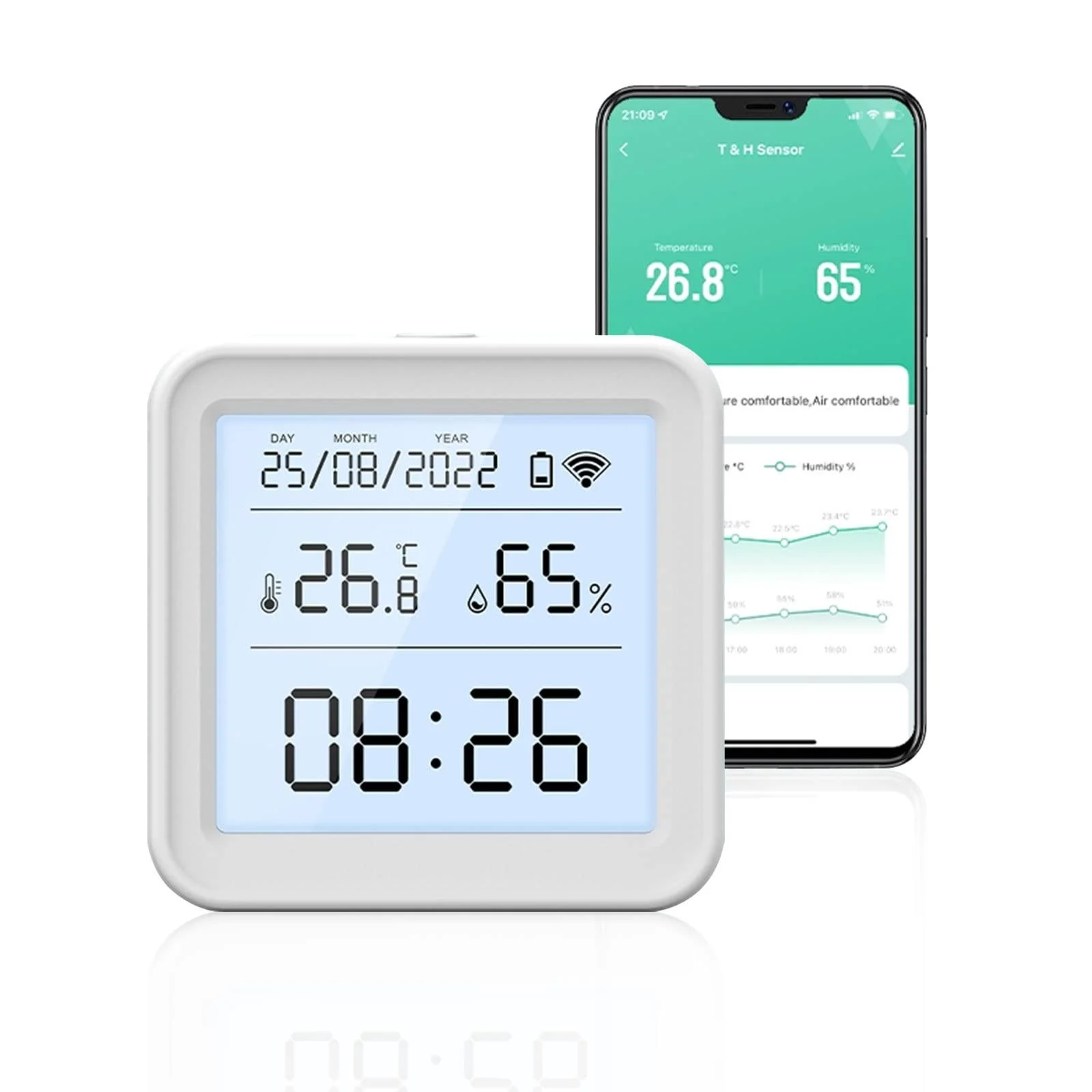 DIFCUL WIFI Thermometer Hygrometer - Mini LCD Digital Thermometer Hygrometer Inside - Support from Alexa Google Aga Warnings Data storage