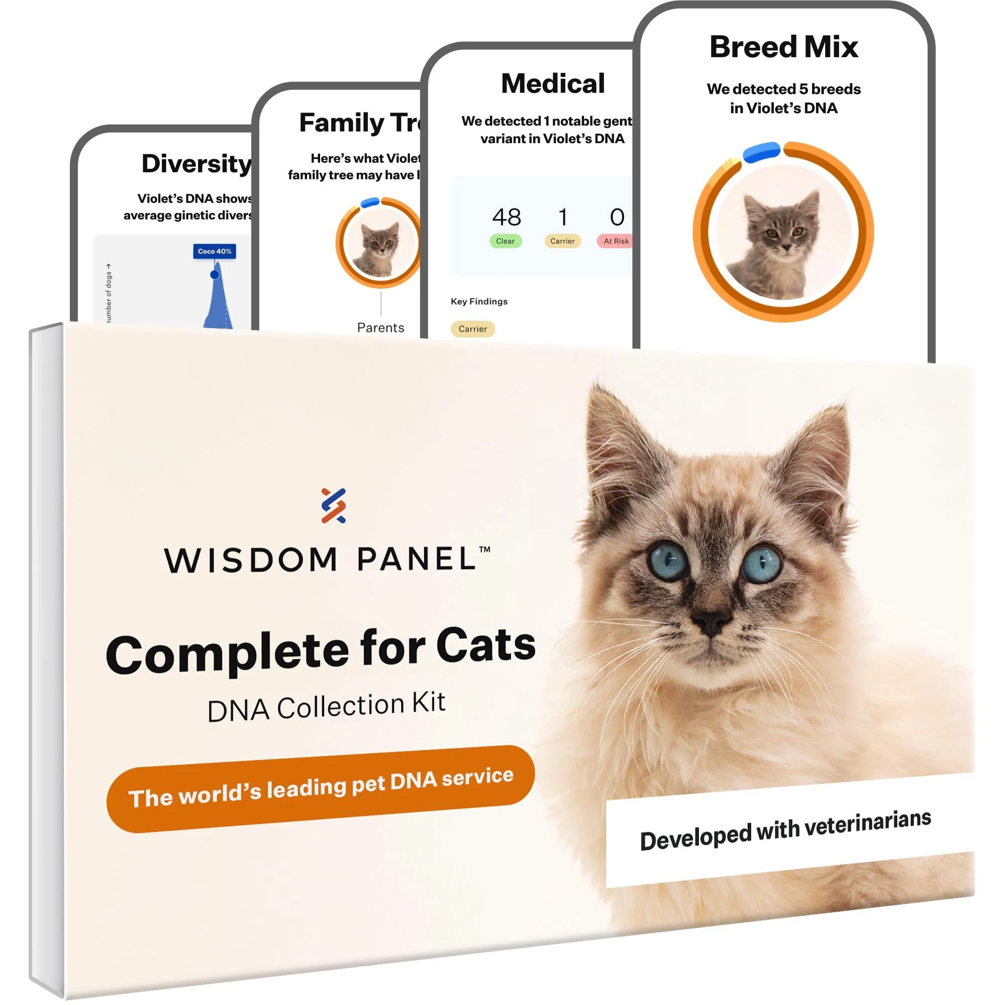 Wisdom Panel Completed: Complete Cat DNA Test for 45 Genetic Health Conditions | 70+ Breeds & Populations | 25+ Traits | Blood Type - Generic