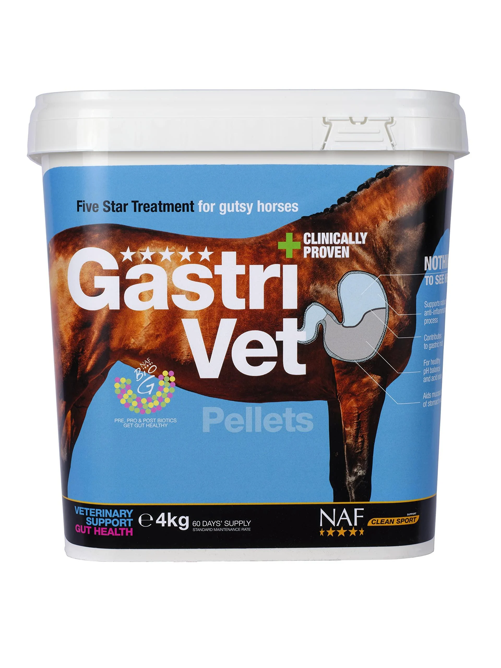 NAF GastriVet 4 kg